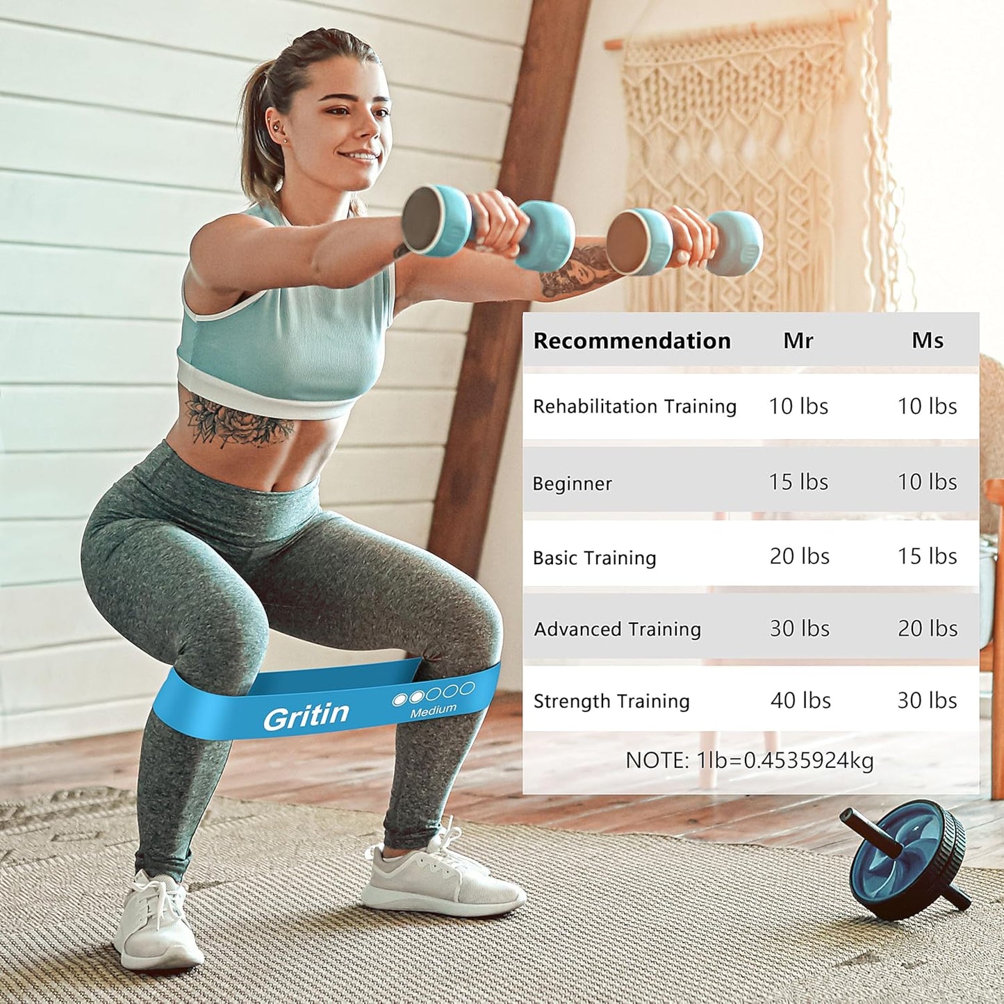 Gritin Fitnessbänder Widerstandsbänder mit 5 Stufen, Latex Fitnessband Resistance mit Deutscher Übungsanleitung & Tragebeutel, Gymnastikband für Muskelaufbau, Yoga - 5er Set